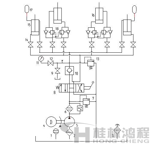 立磨液壓系統原理圖